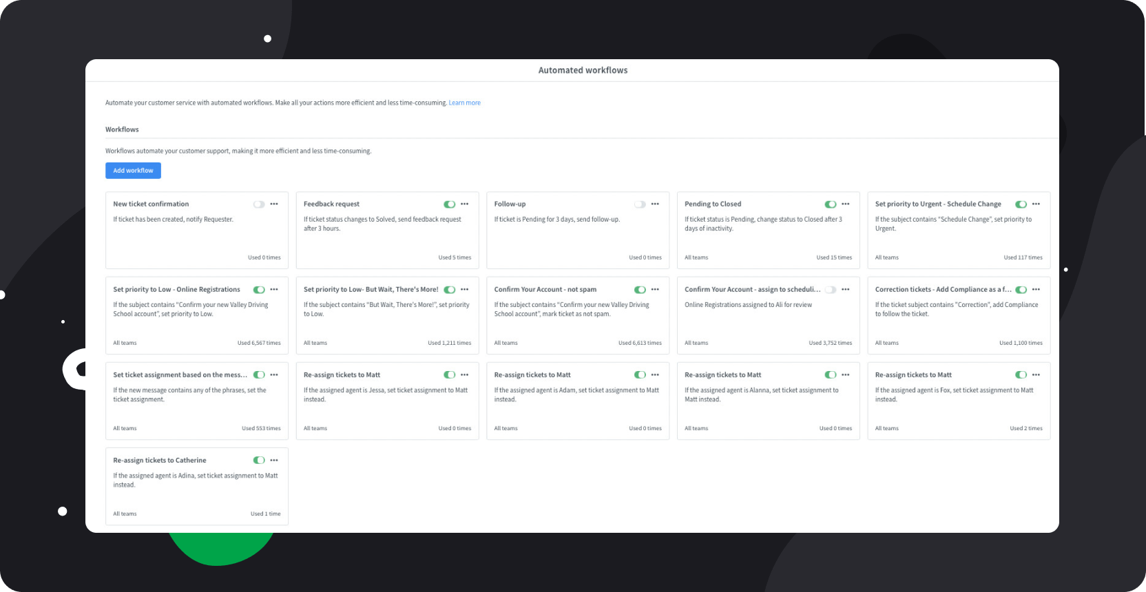 Set of workflows in the HelpDesk app created by Valley Driving School