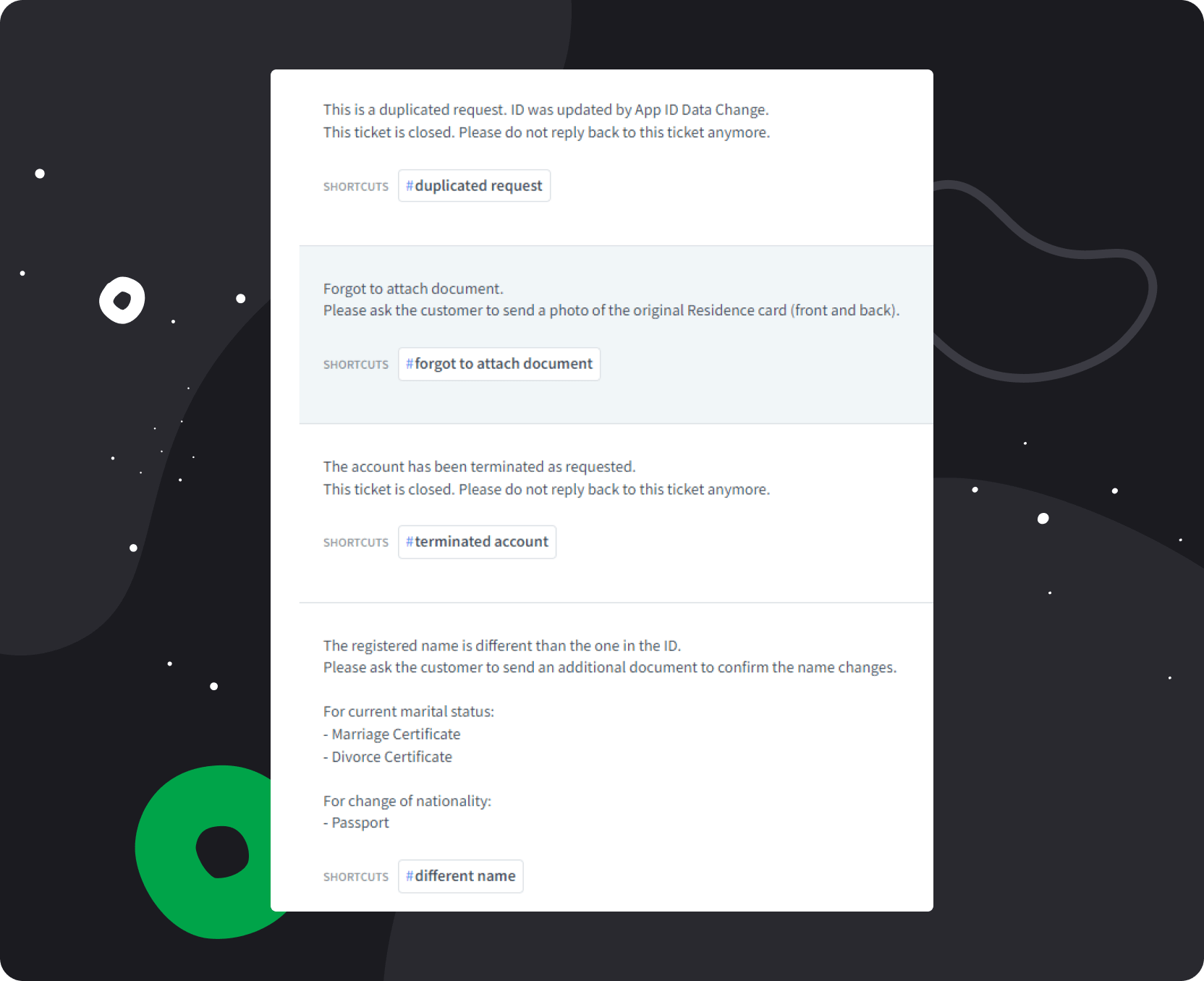 Canned responses created by Brastel.