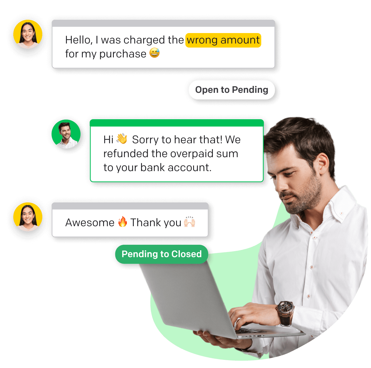 Help Desk Ticketing System for Ecommerce / Retail industry