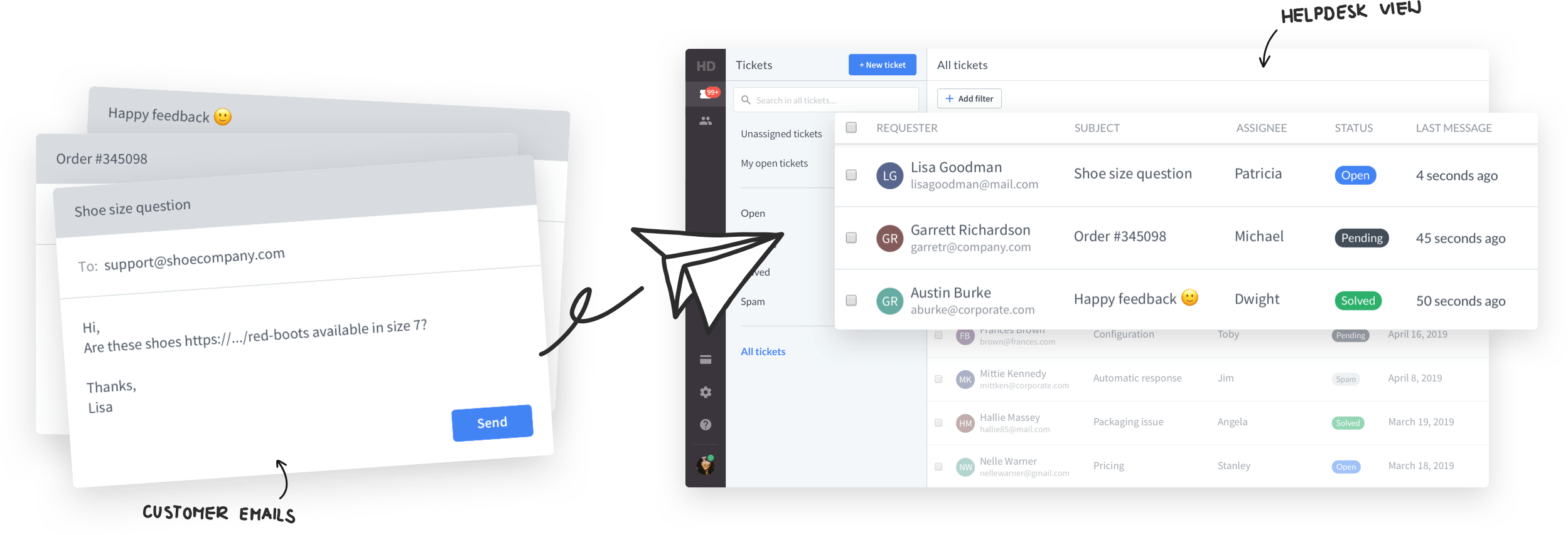 HelpDesk application view with tickets and client's view in mailbox