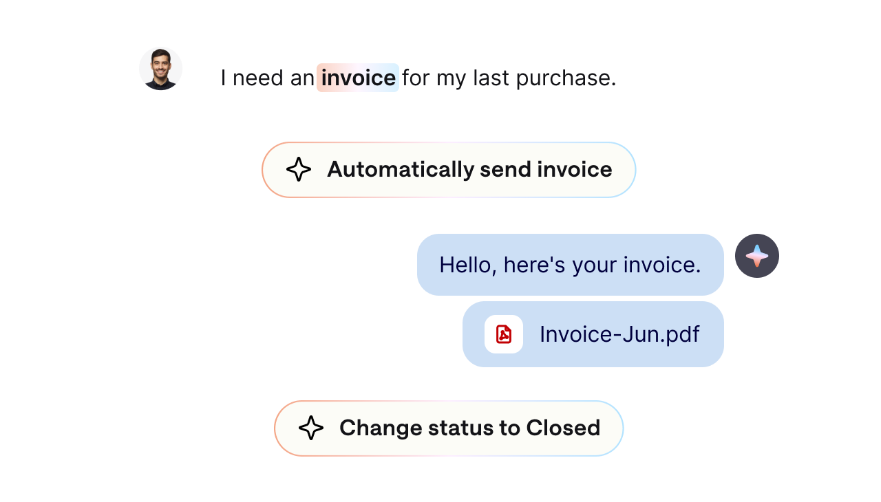 Automate — HelpDesk AI automatically sends invoice and closes ticket