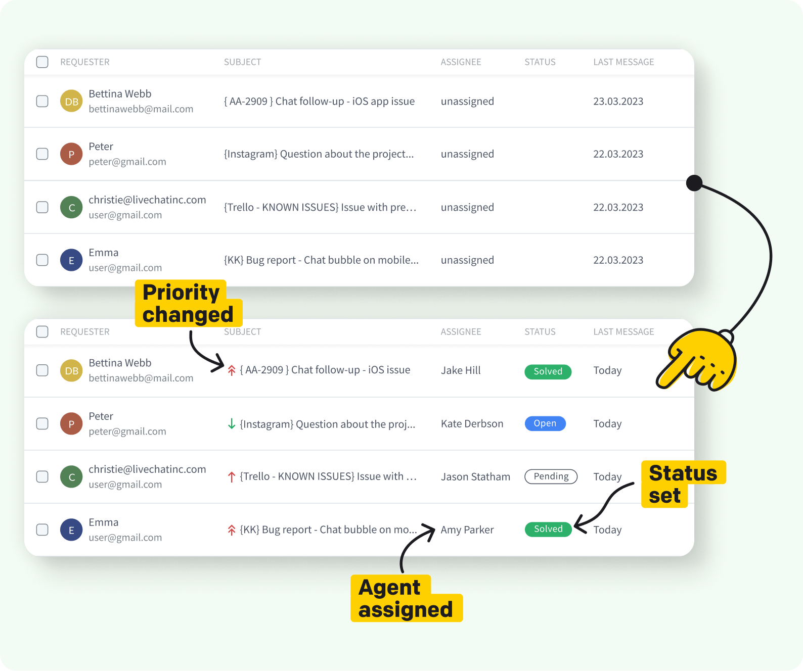 A person lying down and streamlining ticketing using automations in HelpDesk