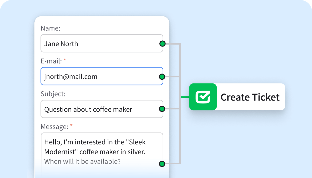 Auto-converting forms into tickets with the Webflow and HelpDesk integration