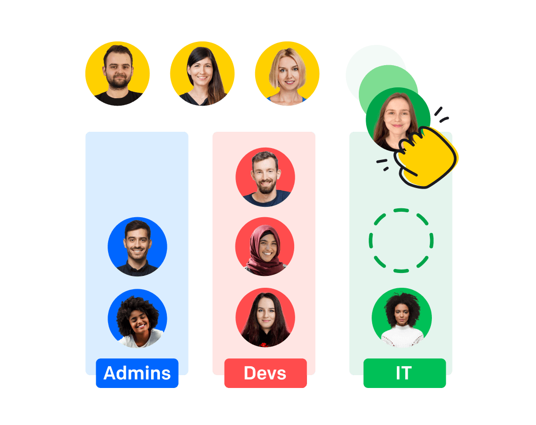 Many people fall into three categories: Admins, Devs, and IT