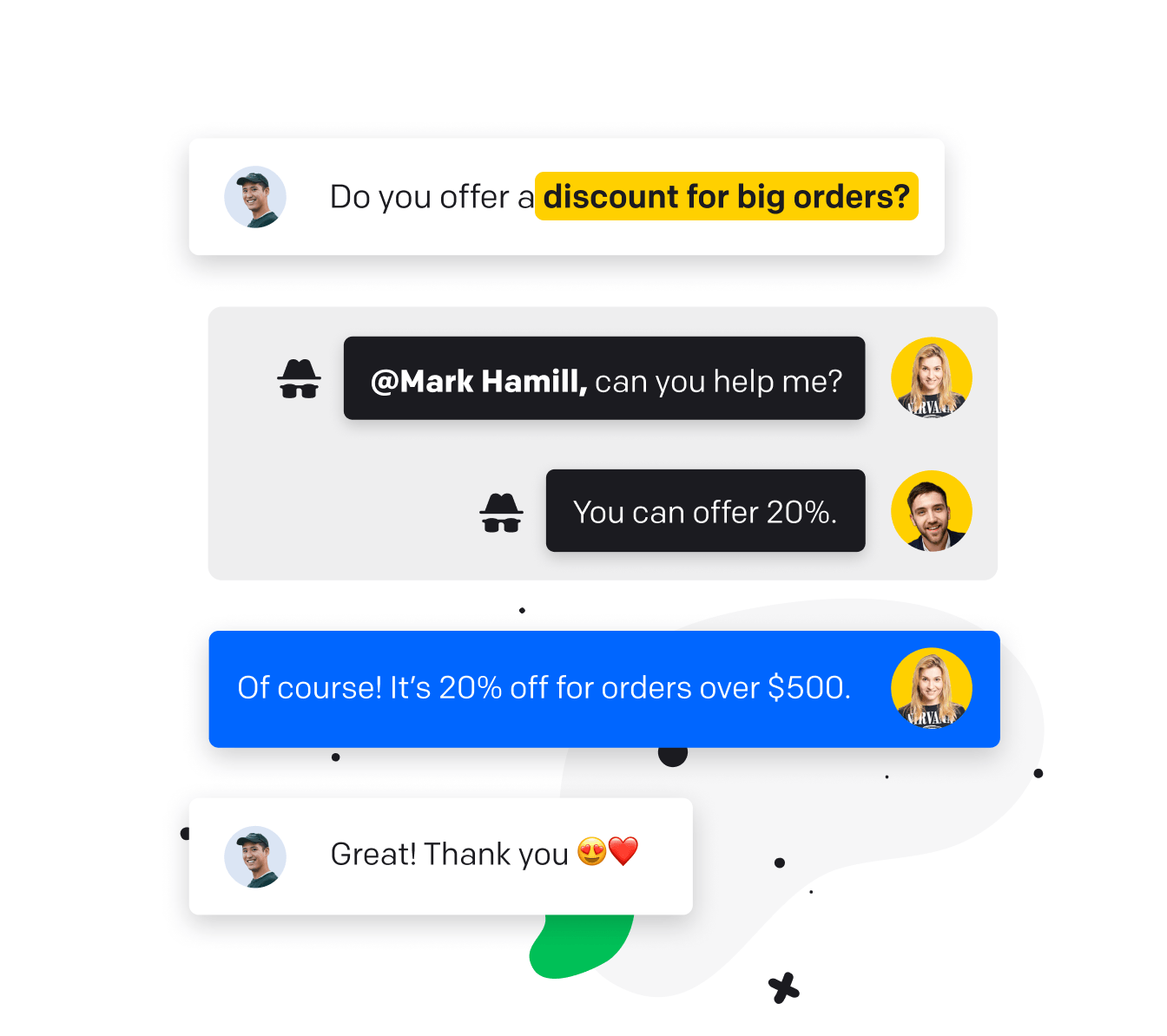 Customer service applications integrations with help desk visualization