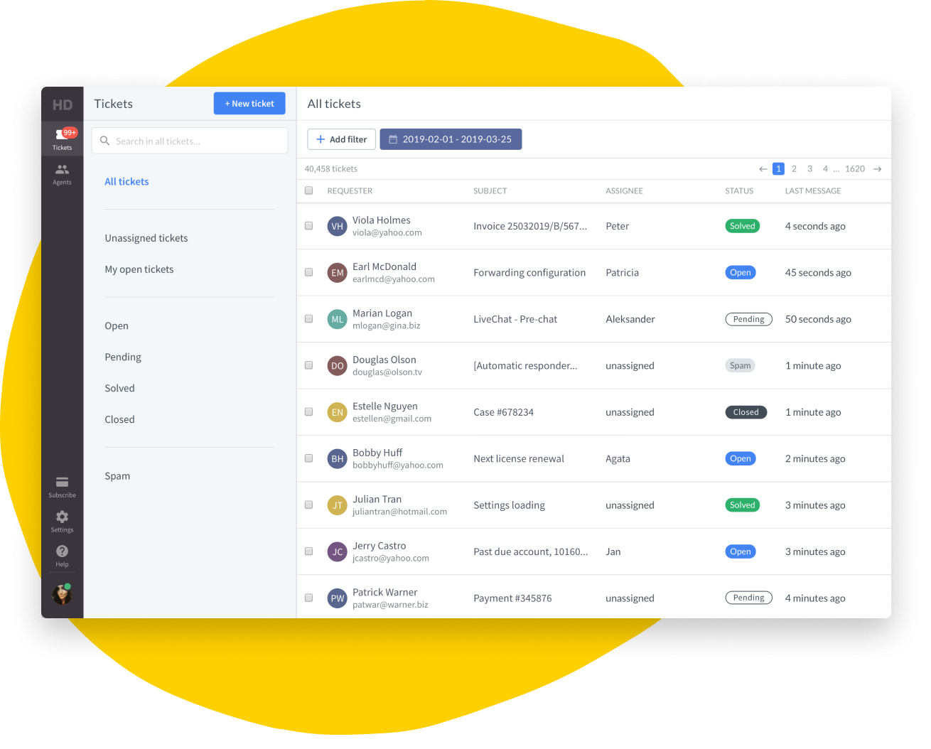HelpDesk main dashboard view