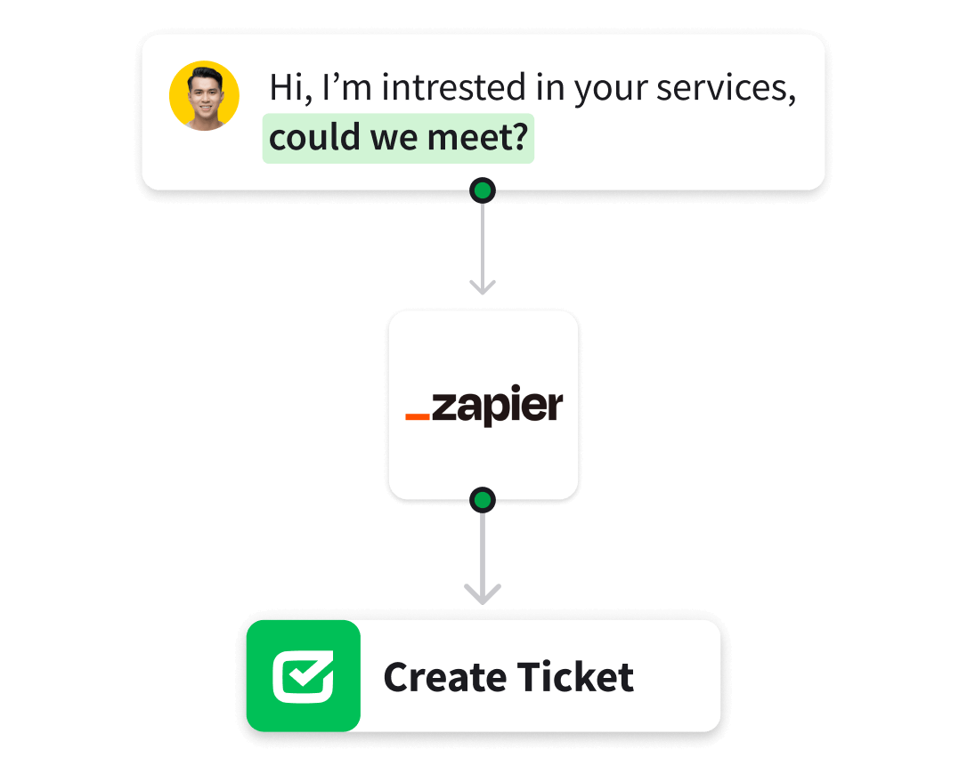 Zapier logo